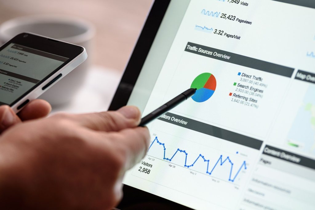 Google ADS Arama Reklamlarında Başlangıç 2023 3 Google Arama Reklamı Faydaları